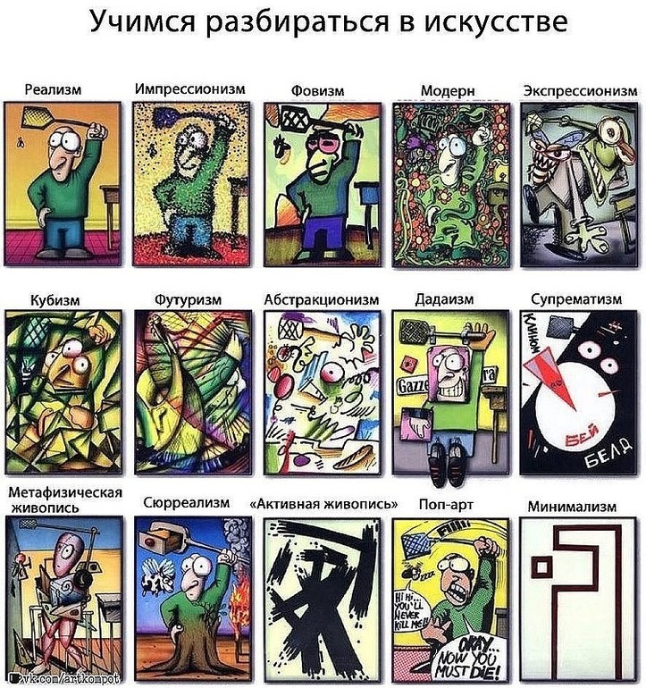 А вы разбираетесь в искусстве?