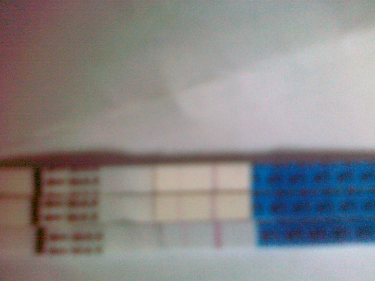 неужели О прошла((