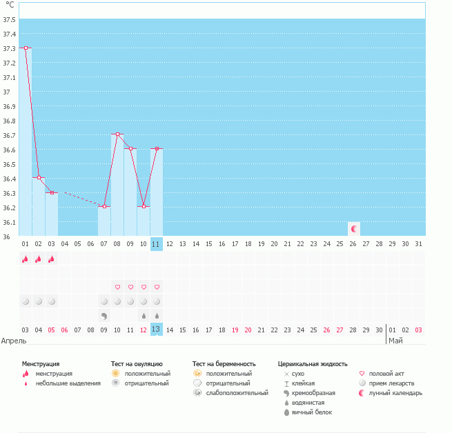 ДЕВЧАТА О НАСТУПИЛО ДА ПОСМОТРИТЕ