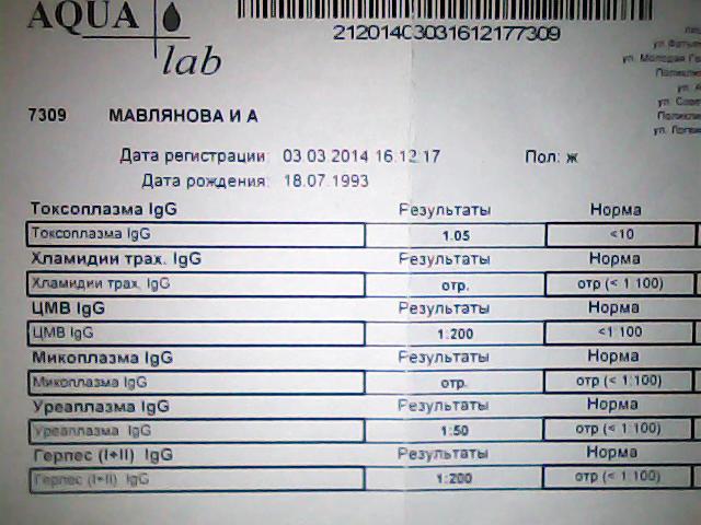 привет девчонки как вы у меня токой вопросик может поможете