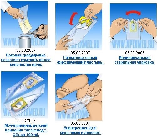 Как сделать мочеприемник Как сделать мочеприемник