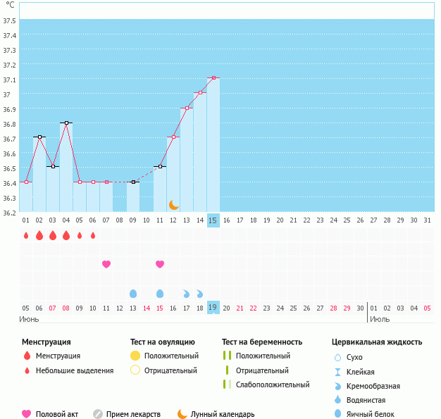 Я к Вам в гости)  Нужна помощь!