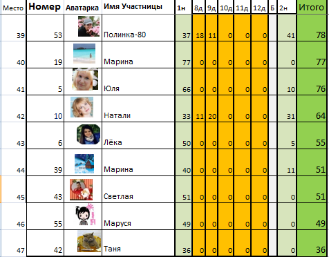 Марафон "8 марта". День 11й.