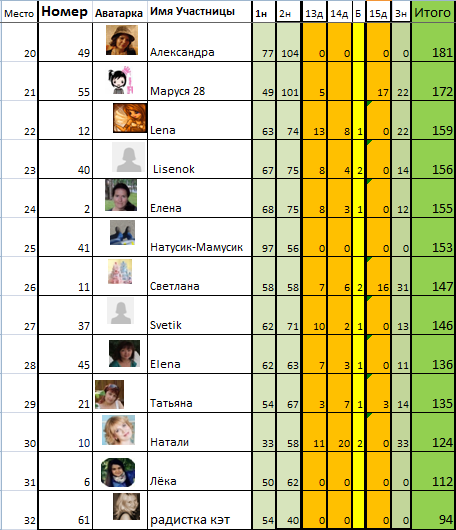 Марафон "8 марта". День 16й.
