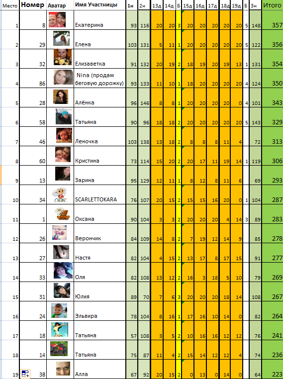 Марафон "8 марта". День 20й.