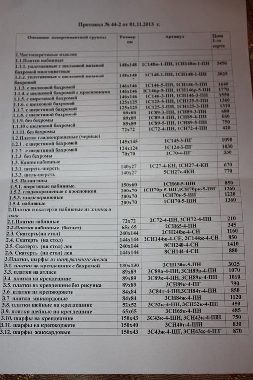 Павловопосадские платки