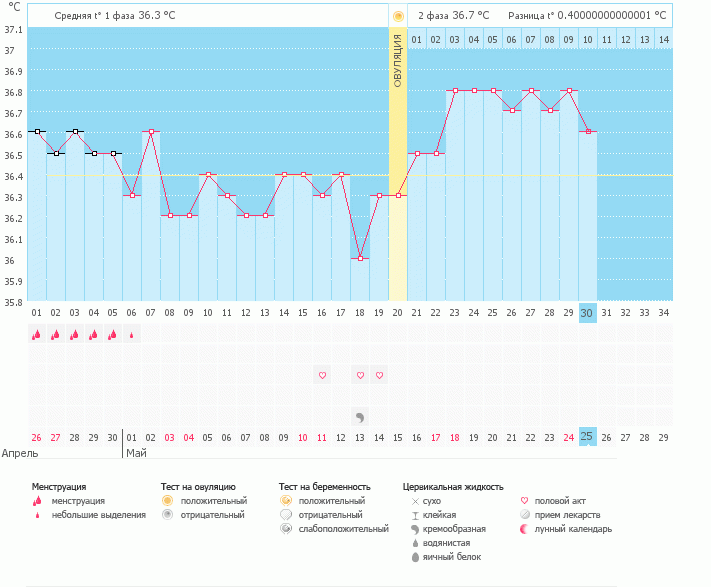 Просто выть уже хочется и руки опускаются...
