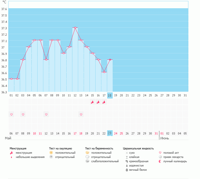 Нужен совет
