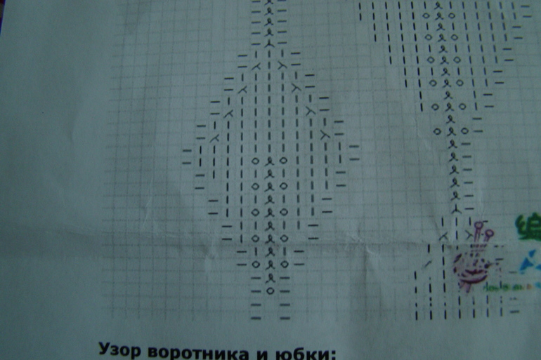 Схема вязания детского платья лотос спицами 65