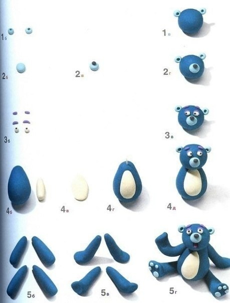 Учимся лепить.