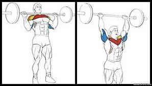 Проработка рук