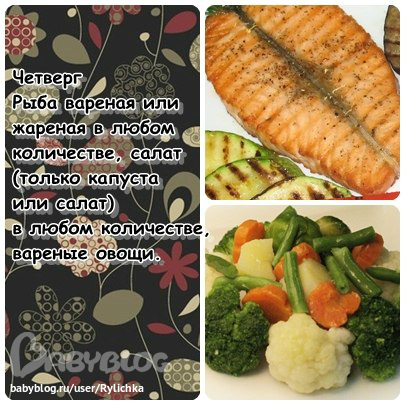 Старт 31 марта.Неделя третья день четвертый