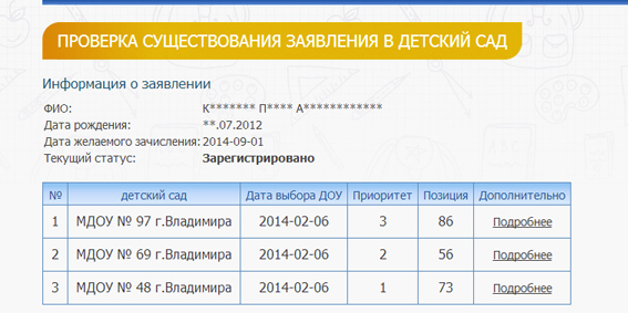 Как Подать Заявление На Садик Во Владимире