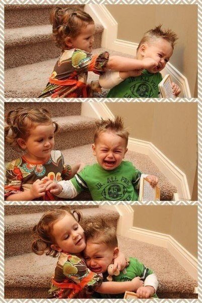 Отношения полов :)