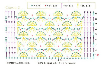 Отопительно-варочная с водяным котлом своими руками
