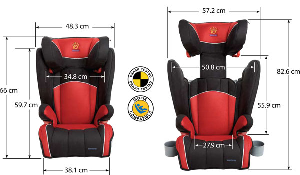 Ищу автокресло 15-36кг...