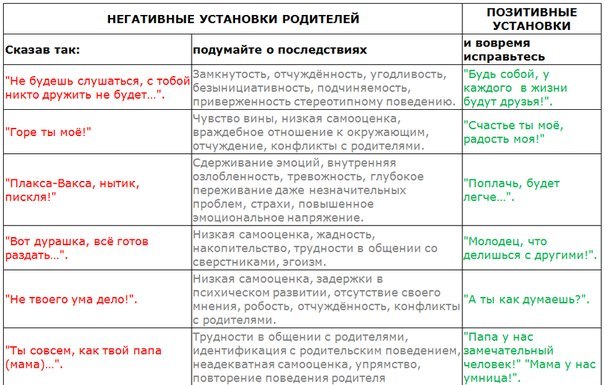на подумать....