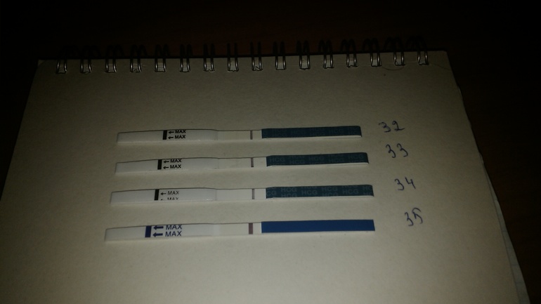 да что за ерунда...