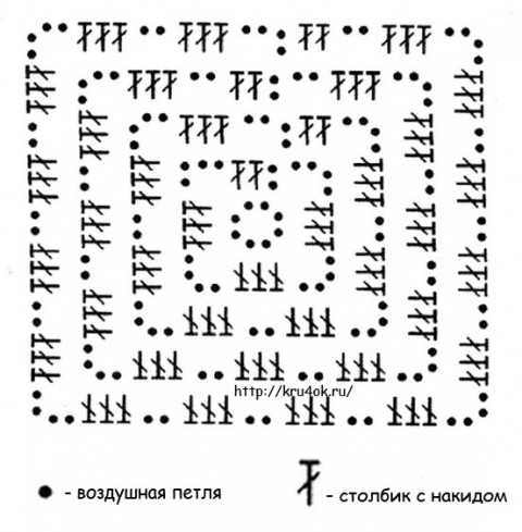 схемы для пледов КВАДРАТЫ, ОБВЯЗКА И Т.Д.