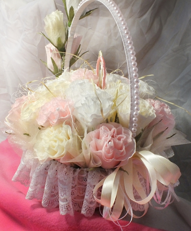 и корзиночка на заказ