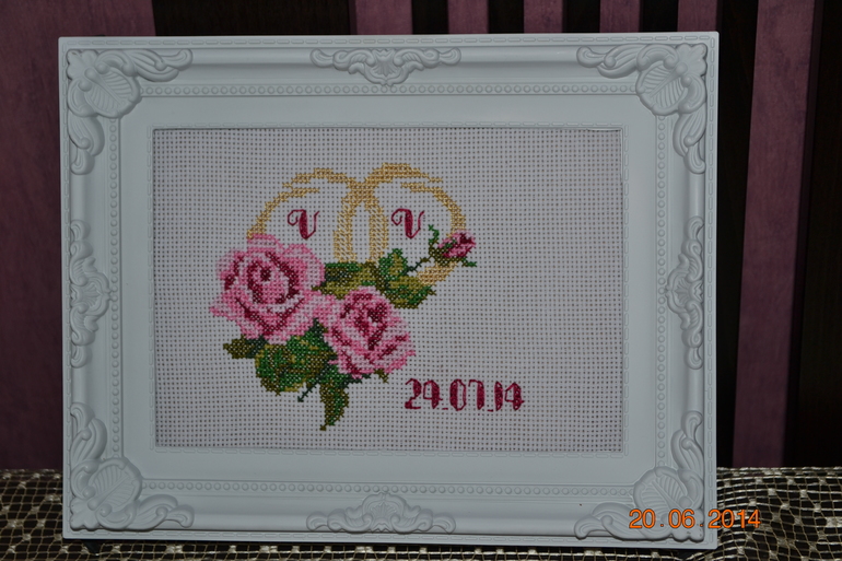 Открытки и метрика