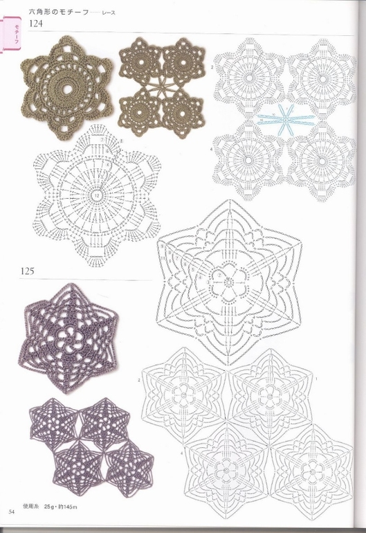 Нужен совет....