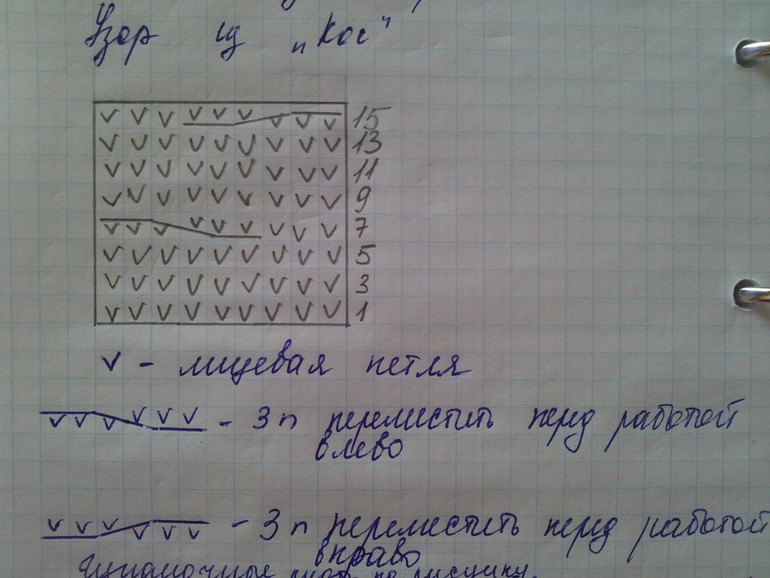 МК шапочка из кос