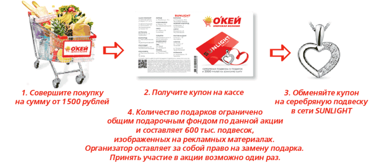 про Sunligt и их акцию Серебрянная подвеска в подарок....