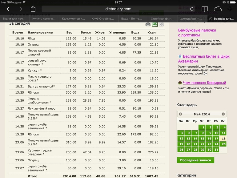 Пищевой экспримент. День 7