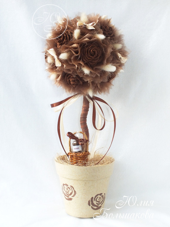 Кофейный аромат.