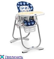Chicco Polly или chicco Polly magic