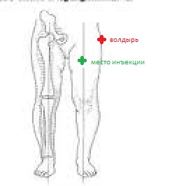 Помогите разобраться!