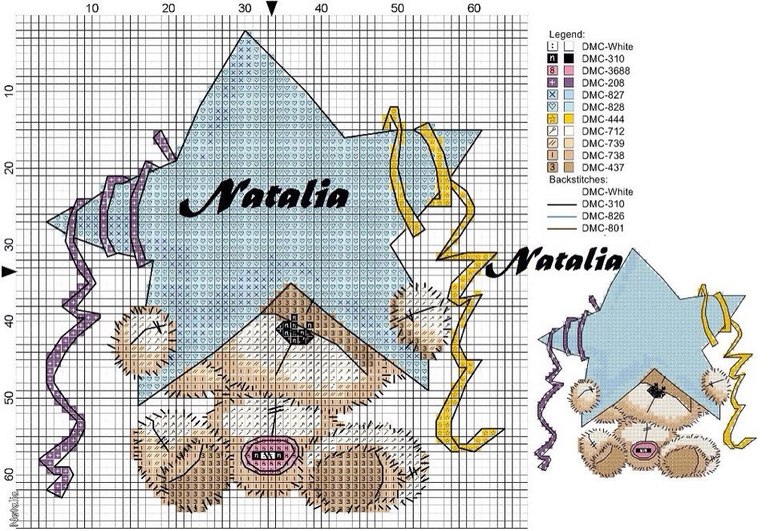 Мой первый Физзи Мунчик