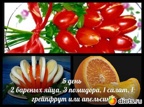 Таблица четверг 4 неделя(старт 21.04)