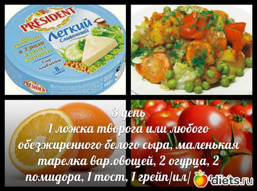 Таблица вторник 4 неделя(старт 21.04)