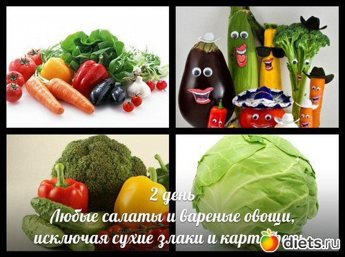 Таблица понедельник 3 неделя(старт 21.04)