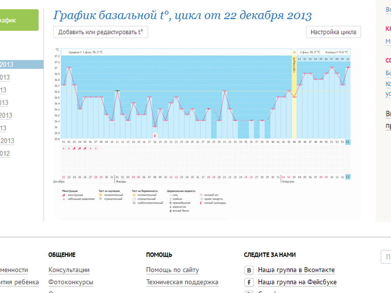Посмотрите, девочки, есть ли шанс?