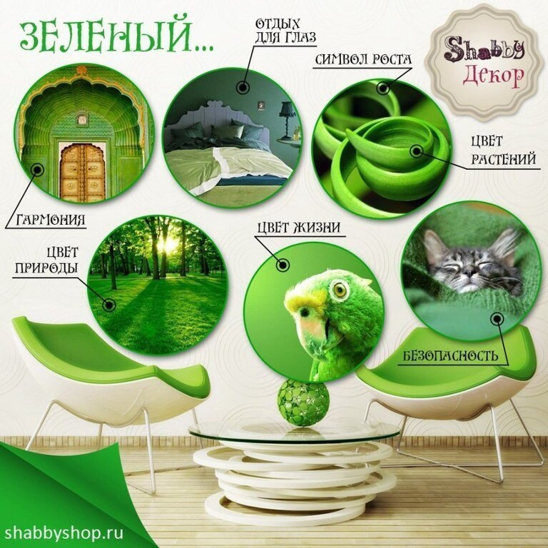 Значение цветов