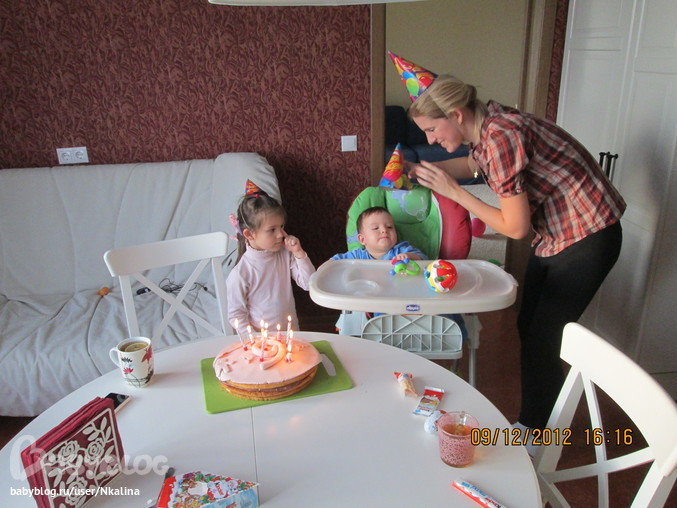 Год без хвоста!