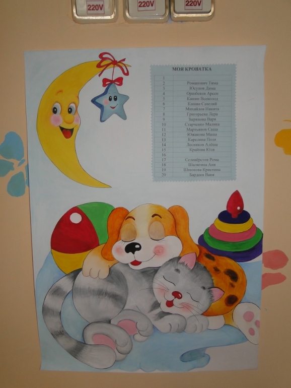 оформительская деятельность