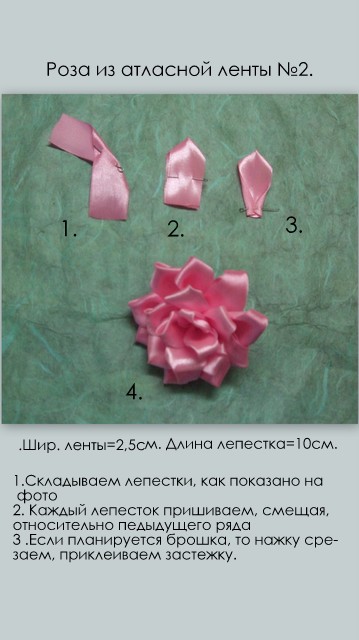 Цветы из атласных лент 2 см своими руками Цветы из атласных лент 2 см своими руками
