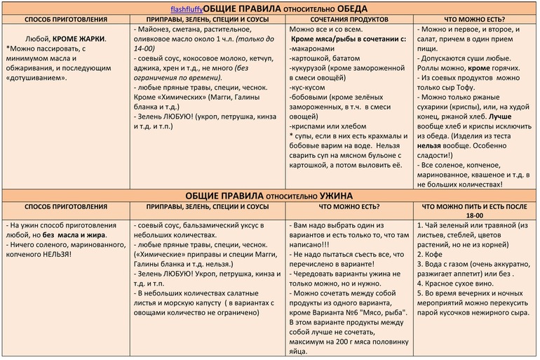 мотивация