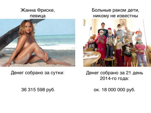 мои мысли отображает эта картинка