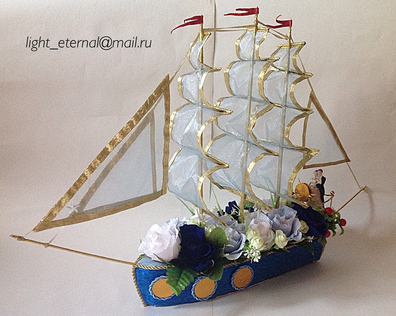 Глаза боятся, руки делают...