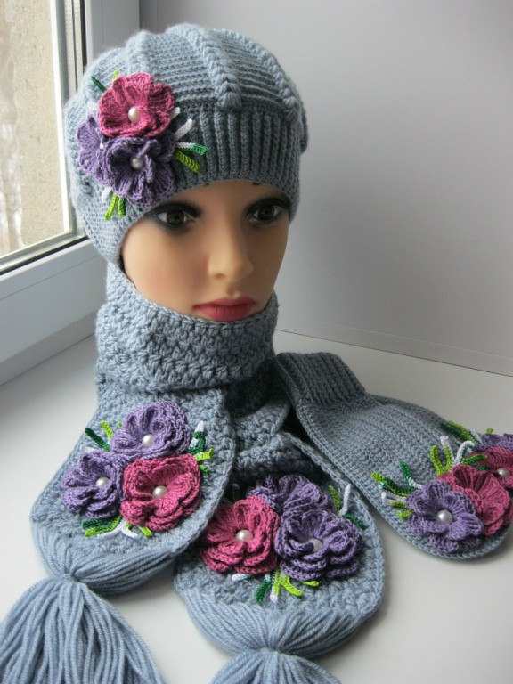 Помогите оценить