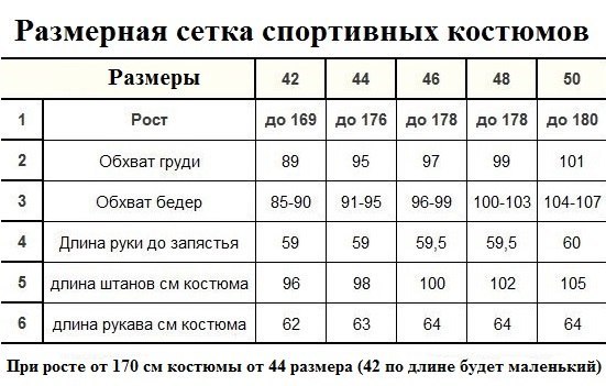 *Молодёжные костюмы весна/лето* (ТУРЦИЯ)