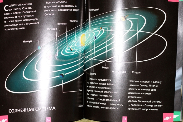 Светящаяся книга о космосе