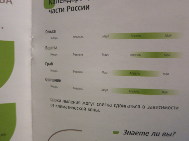 Поллиноз подтвердился.