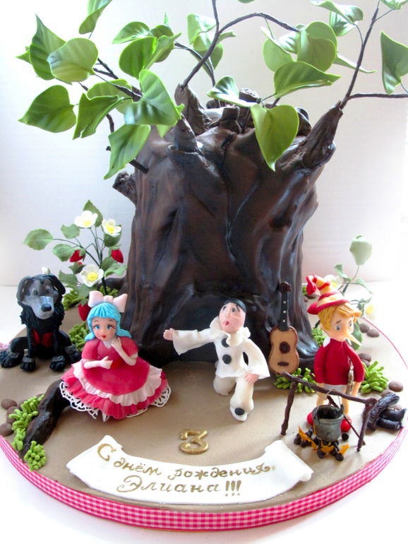 Золотой ключик или приключения Буратино