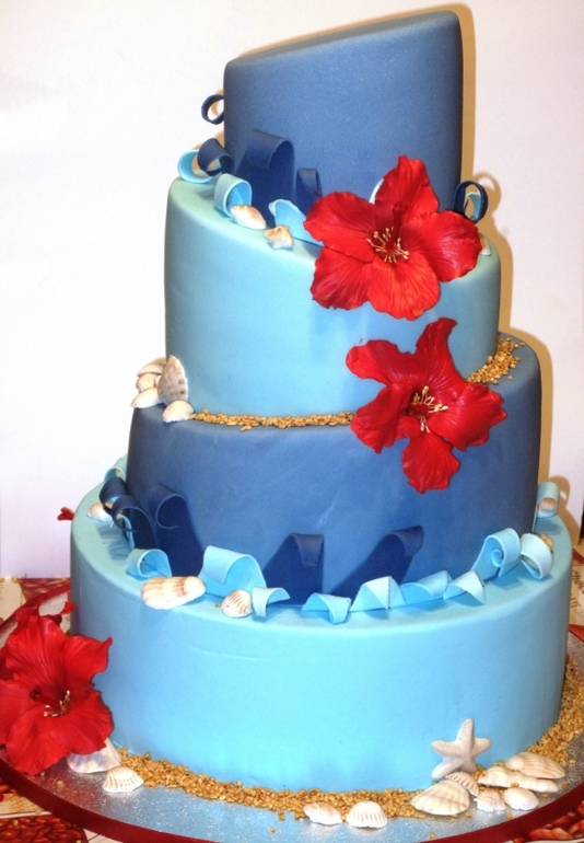 Если ты носишь имя Марина, тортик морской получай в именины!))))